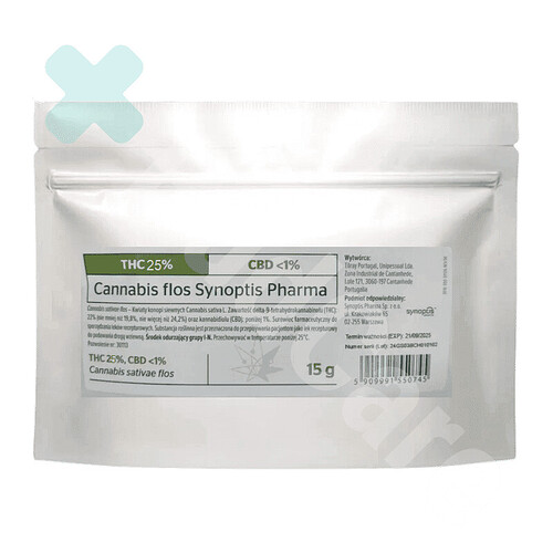 Synoptis-Pharma-25-THC-OPAKOWANIE Ręczne