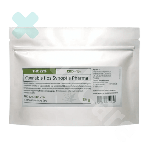 Synoptis 22 Opakowanie